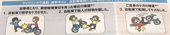 自転車保険の支払い事例